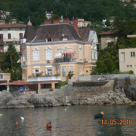 At Sea Апартаменты