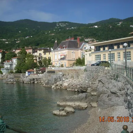 At Sea Apartmán Lovran
